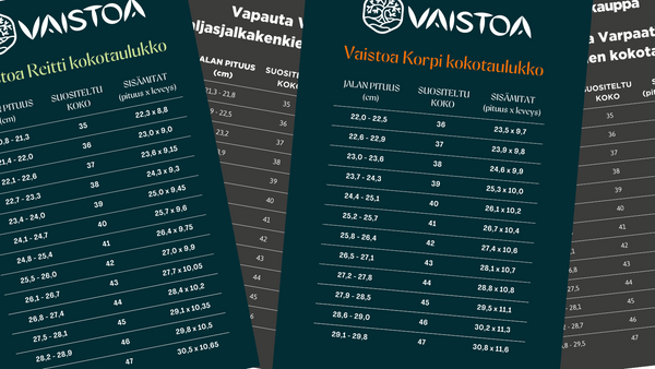 Kenkien koon vaihtelu - miksi koko on erilainen eri kengissä?