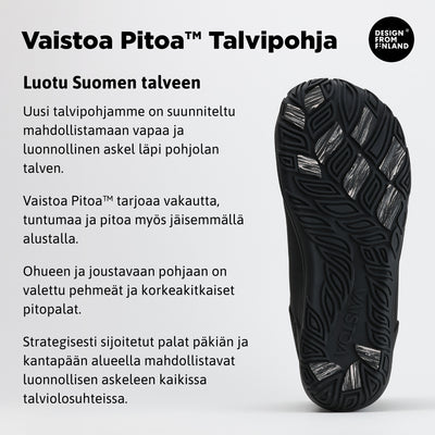 Infografiikka, jossa näkyy Uoma Talvi 3 -kengän rakenteen pääominaisuudet: vedenpitävä pinta, Thinsulate-eristys, karvavuori ja Vaistoa Pitoa™ -talvipohja.