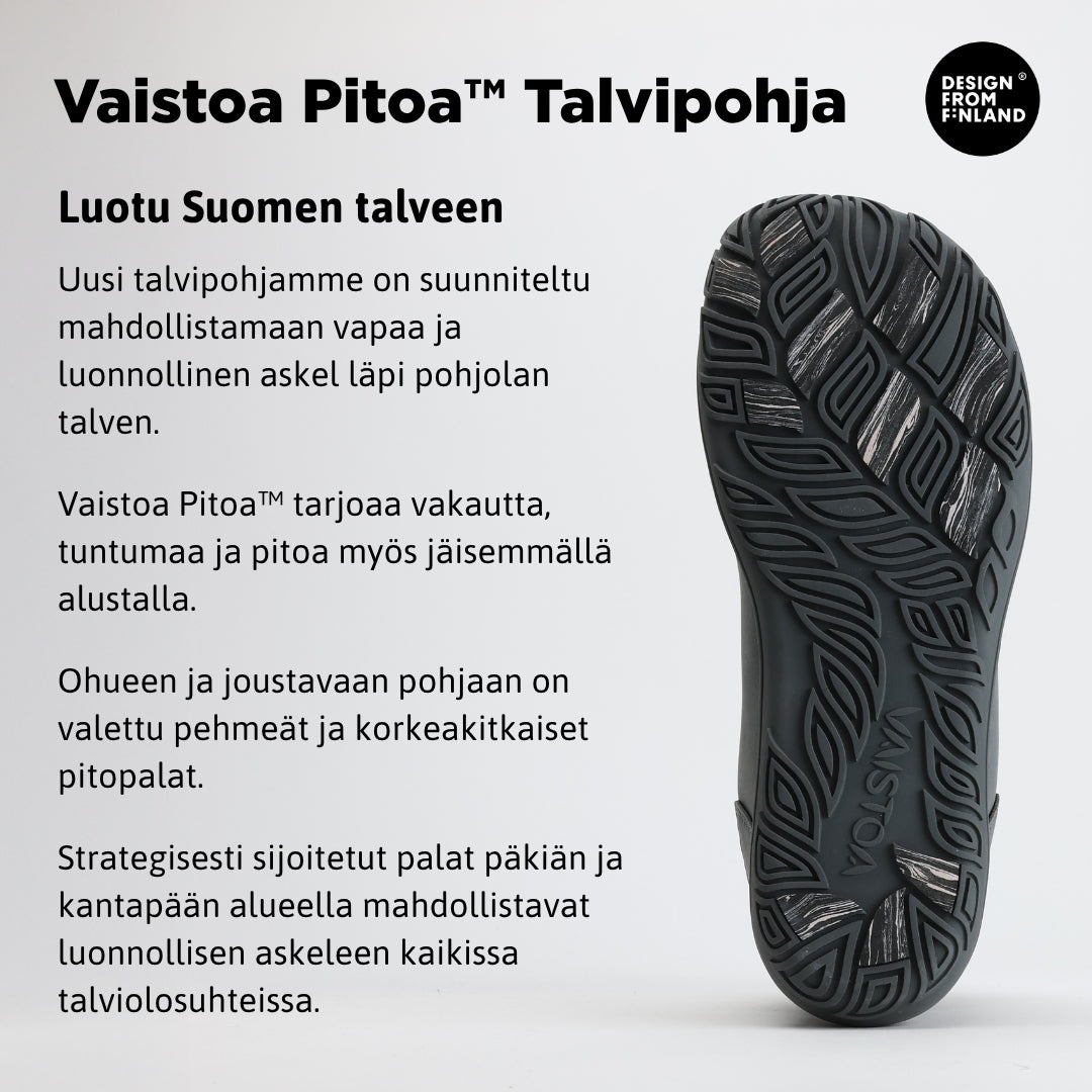 Infografiikka, jossa esitellään Vaistoa Pitoa™ -talvipohjan ominaisuudet ja kitkapalojen sijoittelu. Mukana Design from Finland -merkintä.