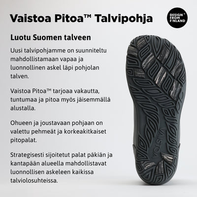Infografiikka, jossa esitellään Vaistoa Pitoa™ -talvipohjan ominaisuudet ja kitkapalojen sijoittelu. Mukana Design from Finland -merkintä.
