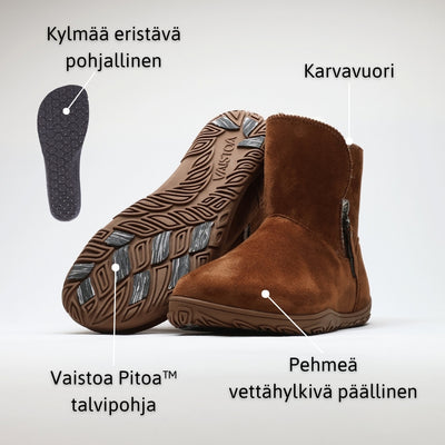 Vaistoa Huurre – paljasjalkabootsit talveen, väri karamellinruskea. Infografiikka kengän tärkeimmistä ominaisuuksista, kuten karvavuoresta, pehmeästä päällisestä ja kylmää eristävästä pohjallisesta