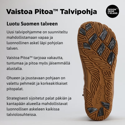 Infografiikka, jossa näkyy ruskea Vaistoa Pitoa™ -talvipohja ja sen kuviointi. Vieressä oleva teksti kertoo, miten pohjan pehmeät pitopalat ja joustava rakenne tukevat luonnollista askelta talvikeleillä. Kuvassa näkyy myös Design from Finland -merkki.