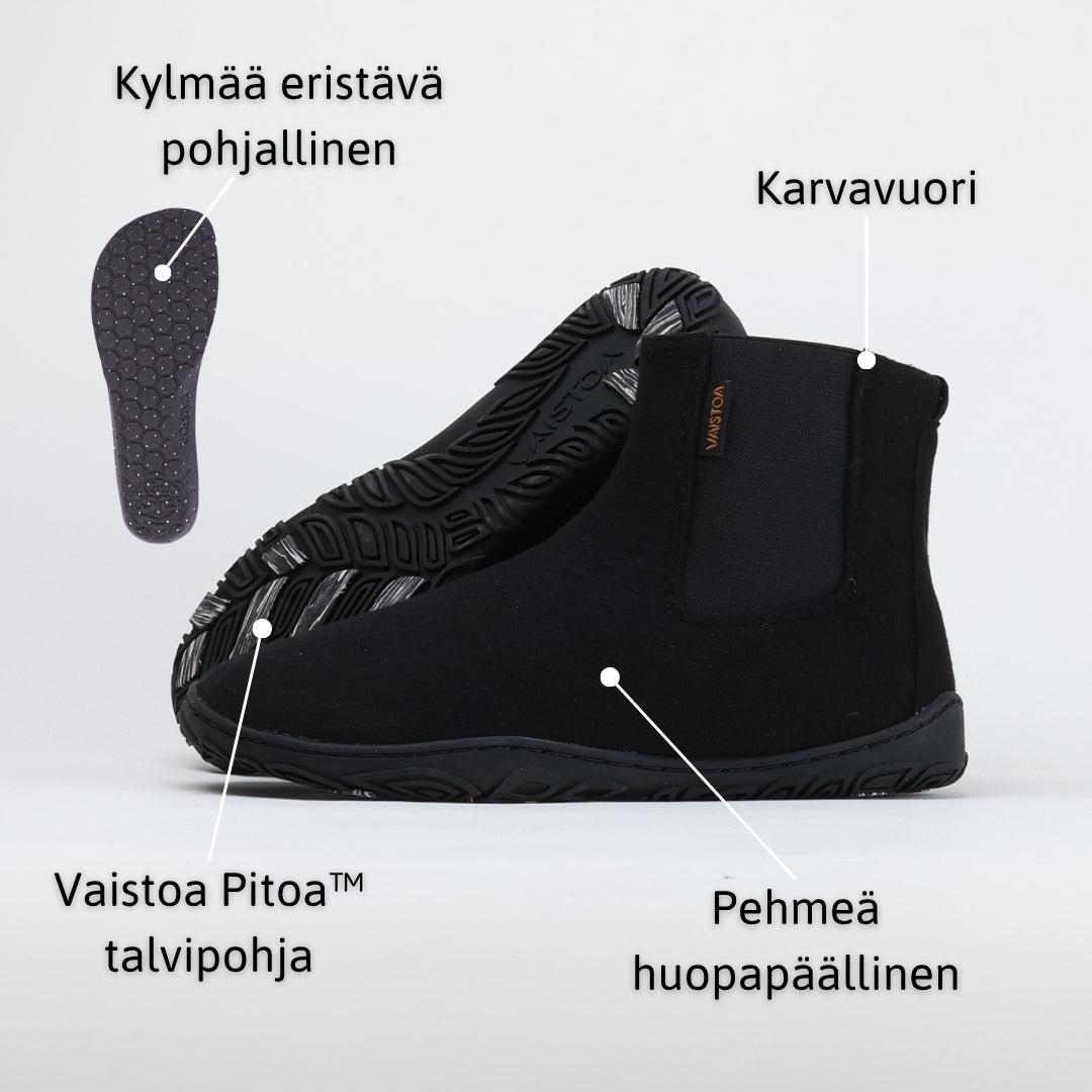 Infografiikka esittelee samettisen mustan Vaistoa Sulo -huopanilkkurin rakenteen. Kuvassa on merkitty pehmeä huopapäällinen, lämmin karvavuori, kylmää eristävä pohjallinen ja pitävä Vaistoa Pitoa™ -talvipohja.