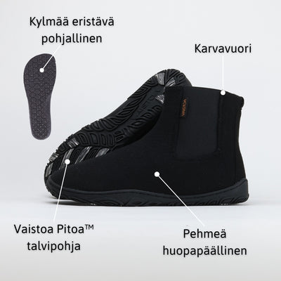 Infografiikka esittelee samettisen mustan Vaistoa Sulo -huopanilkkurin rakenteen. Kuvassa on merkitty pehmeä huopapäällinen, lämmin karvavuori, kylmää eristävä pohjallinen ja pitävä Vaistoa Pitoa™ -talvipohja.